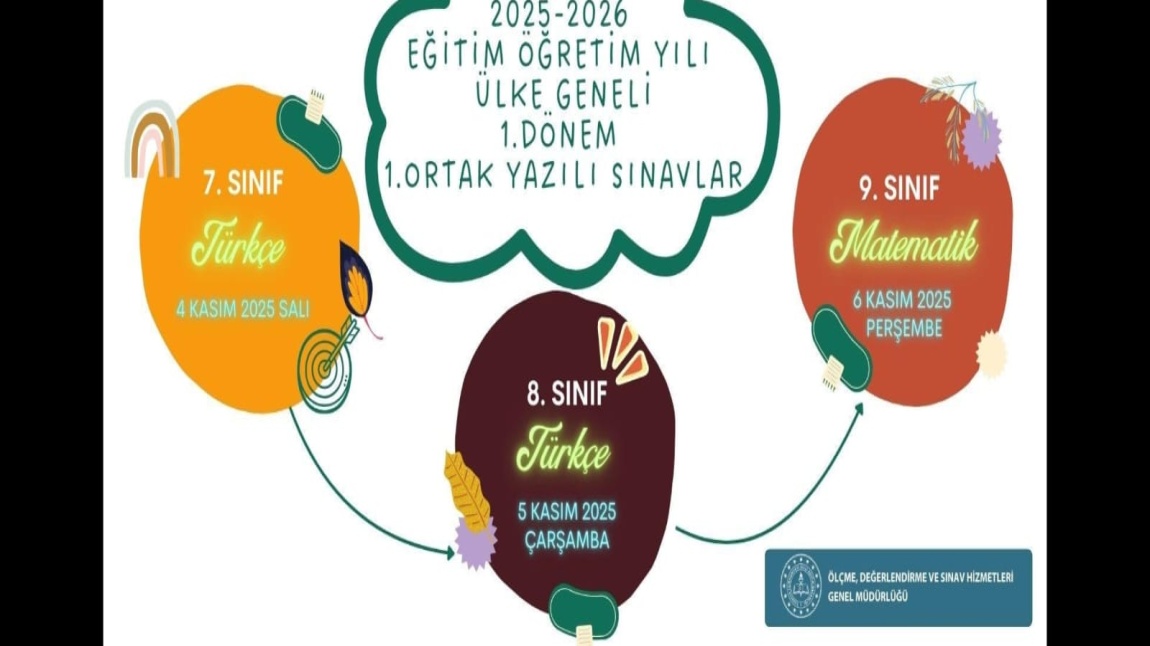 ORTAK YAZILI SINAV TAKVİMİ(2025-2026)